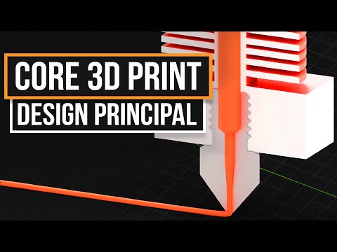 3D Printing Basics – The CORE Design Fundamental