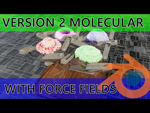 Molecular Script With Force Fields II