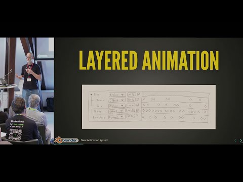 New Animation System – Progress Report — Blender Conference 2024