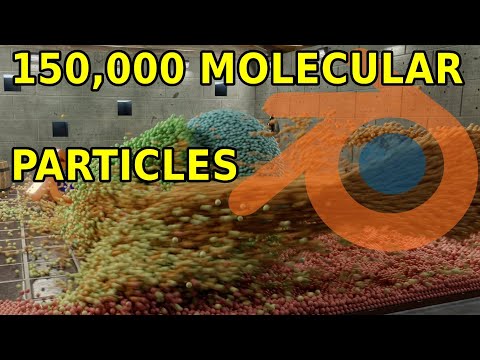 150K Molecular Particles With Force Fields