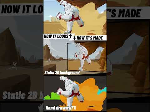 How to achieve convincing anime look using Blender and 2D