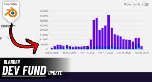 We Raised A LOT of Money for Blender! 🎉