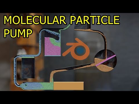 Molecular Particle Pump – Blender Physics