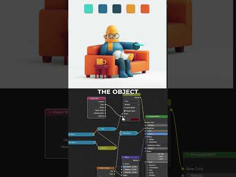 Different Colors in One Material #blender3d