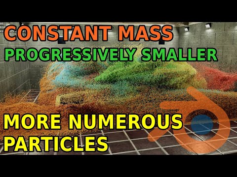 5 Million Molecular Particles – Constant Mass Progressively Smaller Molecular Particles Comparison