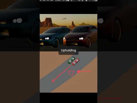 How to cross the line of action in your shots without confusing the audience #b3d