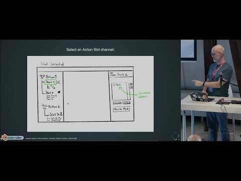 Layered Actions & Other Niceties — BCON26